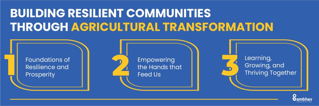 Community Building